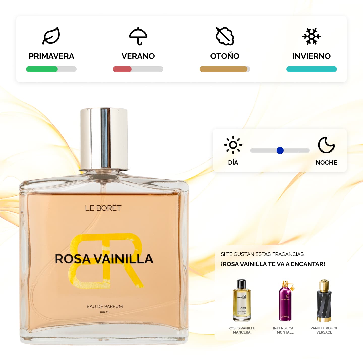 Rosa Vainilla EDP