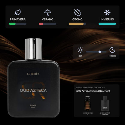 Oud Azteca Estaciones