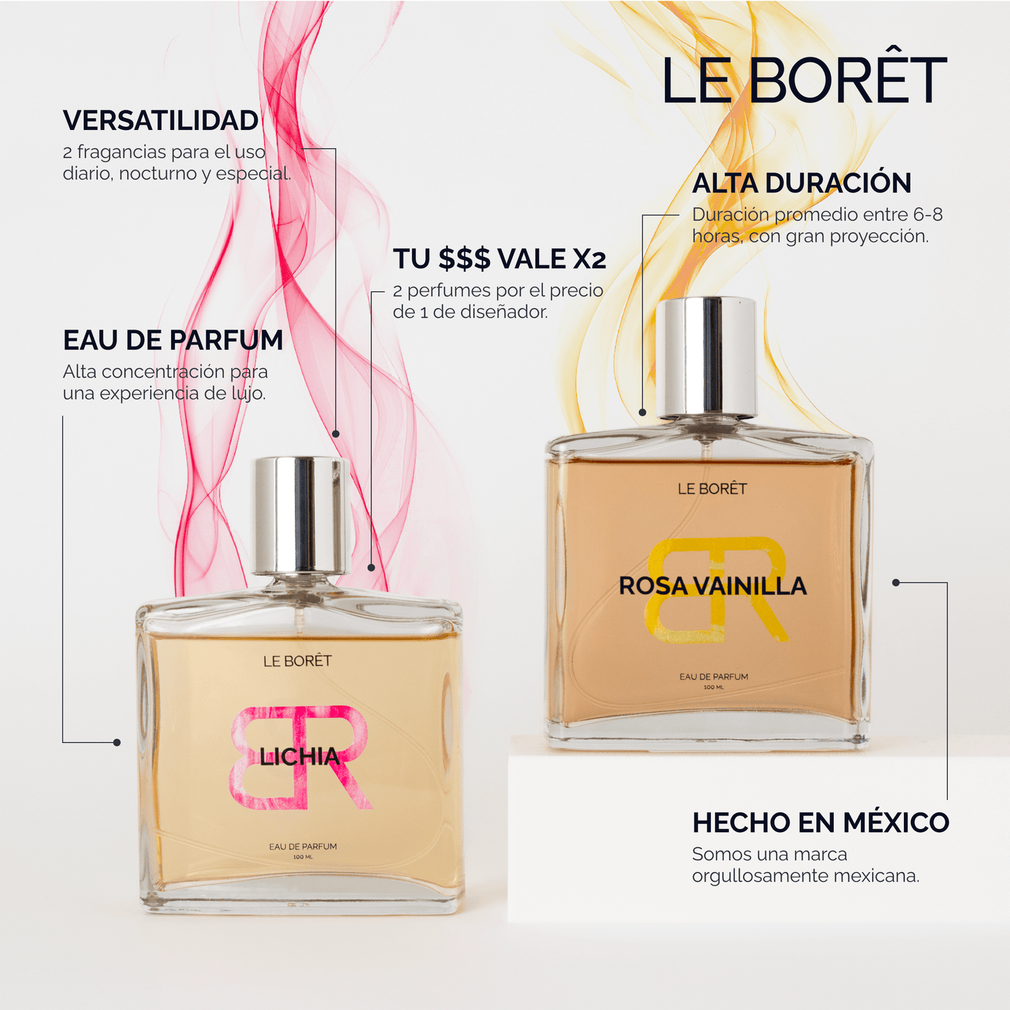 Set LeBorêt Para Ella